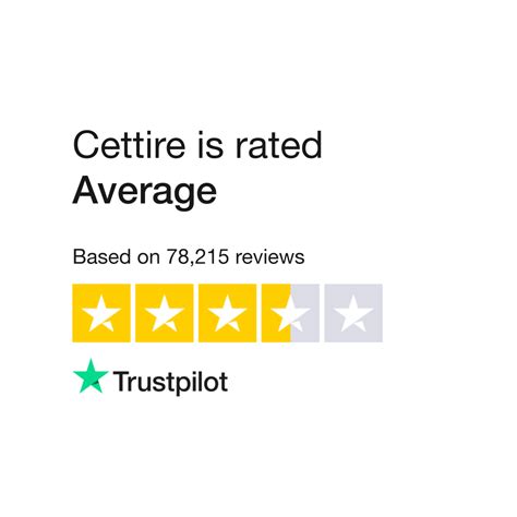 Read Customer Service Reviews of www.cettire.com .